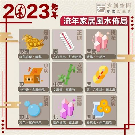 風水 2023|風水2023年占い：幸運な方向、ヒント